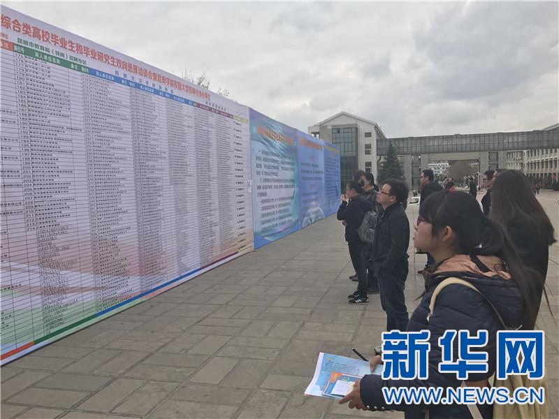 云南省综合类高校毕业生双选会在best365足球官网举行